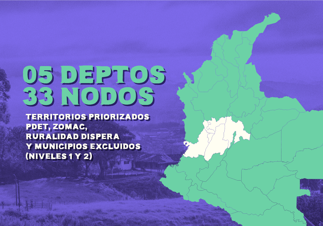 Departamentos y Nodos