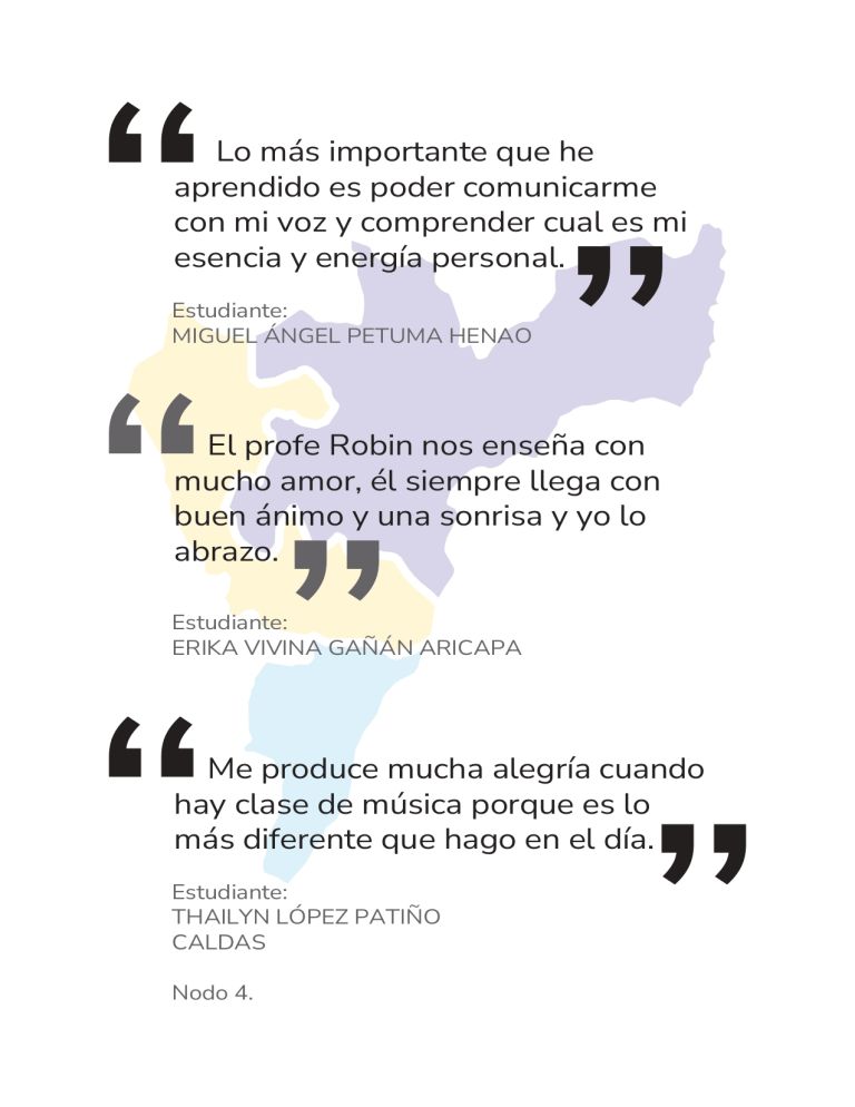 Experiencias_significativas_testimonios_page-0003