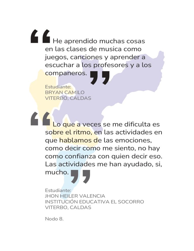 Experiencias_significativas_testimonios_page-0005