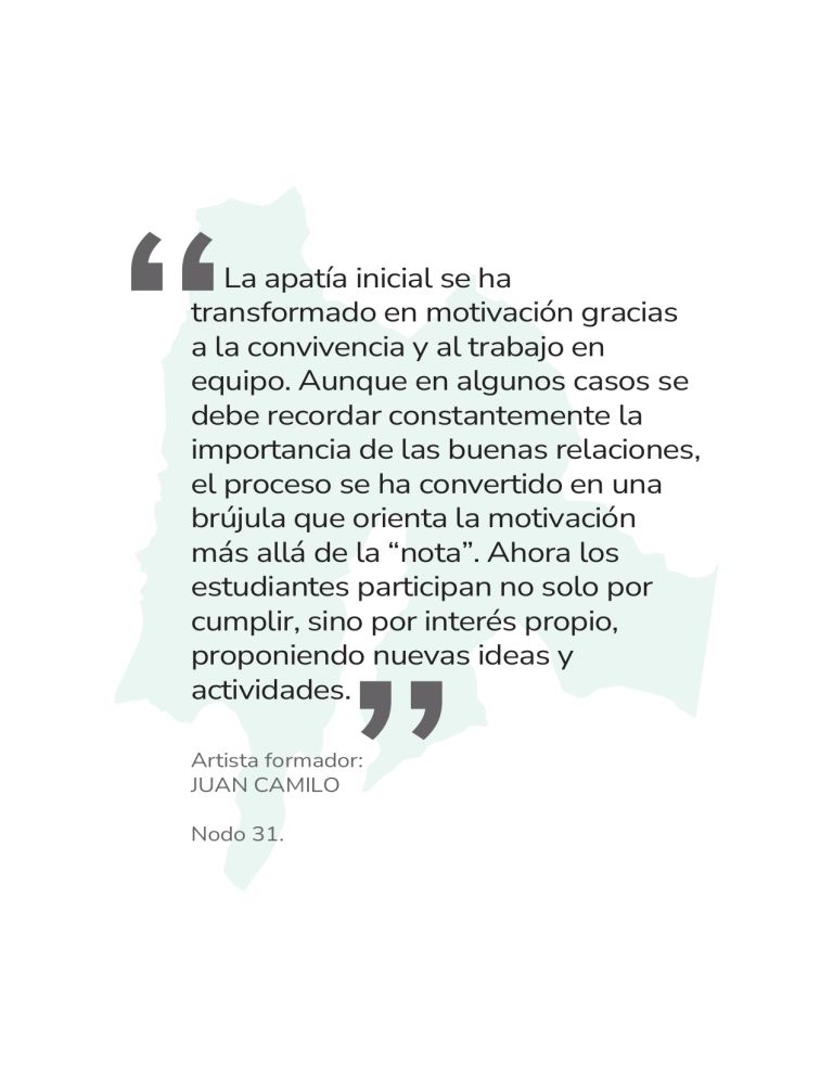 Experiencias_significativas_testimonios_page-0022